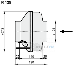 Rosenberg R 125 STAHL - описание, технические характеристики, графики